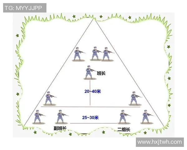 广州飞盘队区域防守战术解析与实战应用探讨