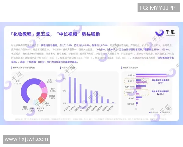 数据分析揭示IG个人能力表现的深度洞察与发展潜力探讨 数据分析揭示IG个人能力表现的深度洞察与发展潜力探讨