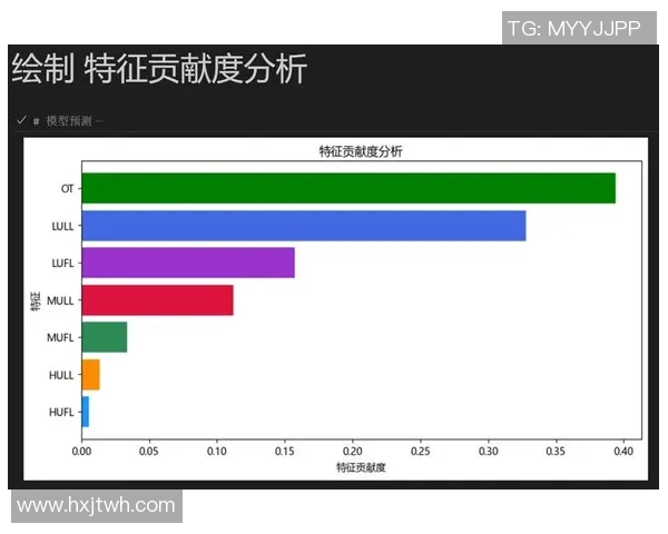 独家分析：TES战队近期状态对比与未来发展趋势探讨
