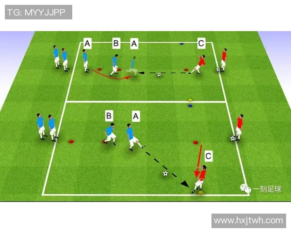足球墙边球的战术运用与技巧解析助你提升比赛表现与团队配合能力 足球墙边球的战术运用与技巧解析助你提升比赛表现与团队配合能力