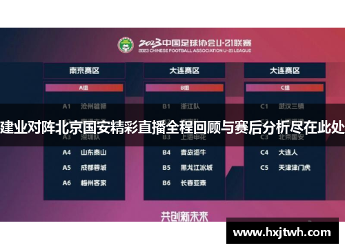 建业对阵北京国安精彩直播全程回顾与赛后分析尽在此处