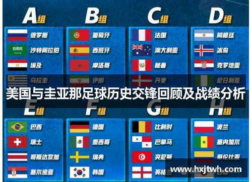 美国与圭亚那足球历史交锋回顾及战绩分析